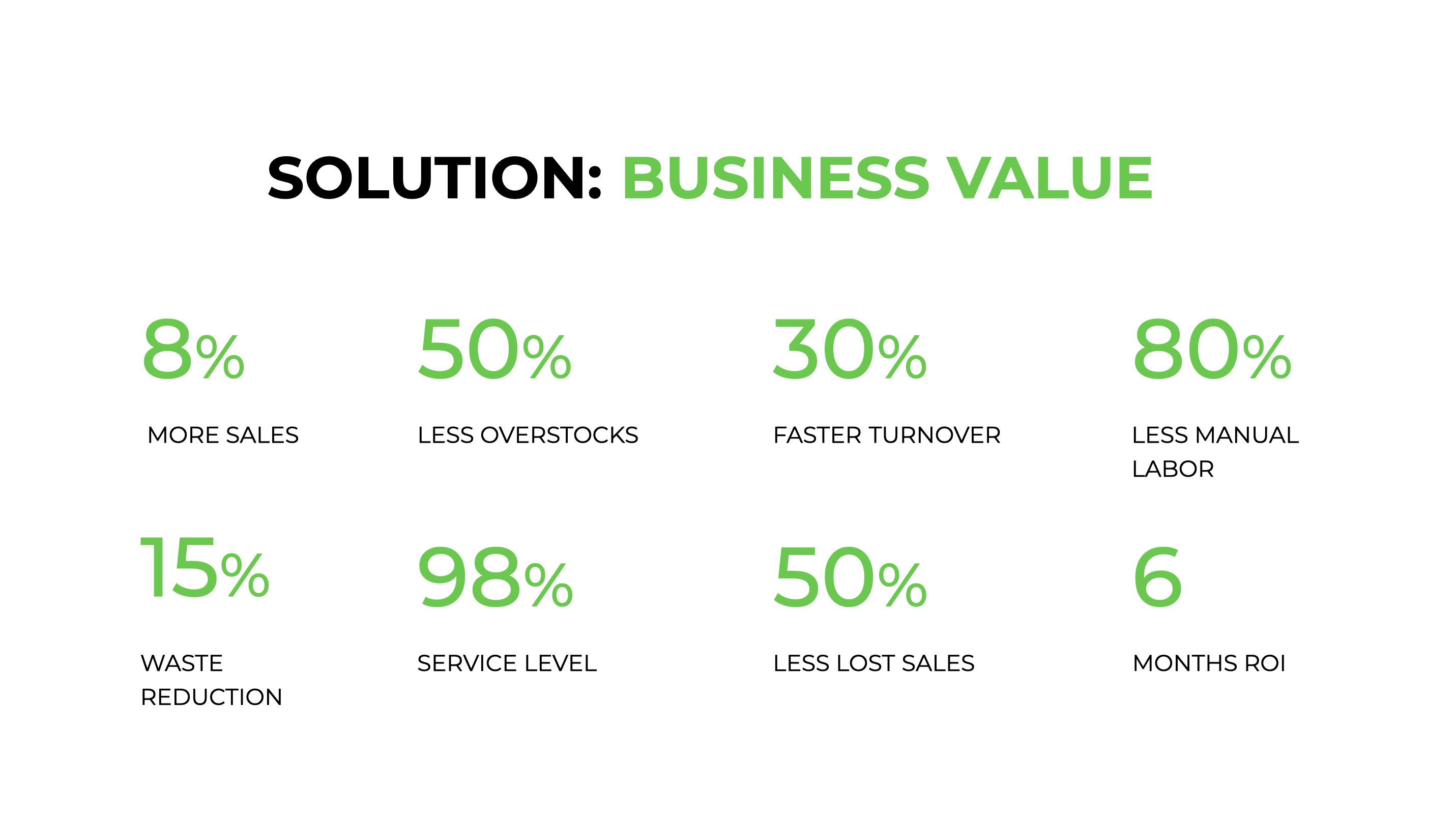 screenshot of Leafio Inventory Management